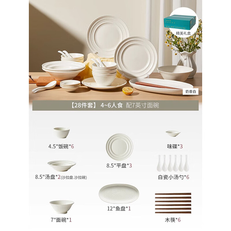 RWTW underglaze color ceramic tableware set bowls and plates set home high-end housewarming gift wedding gift box 2-4 people food pure white 18-piece set damage compensation guaranteed