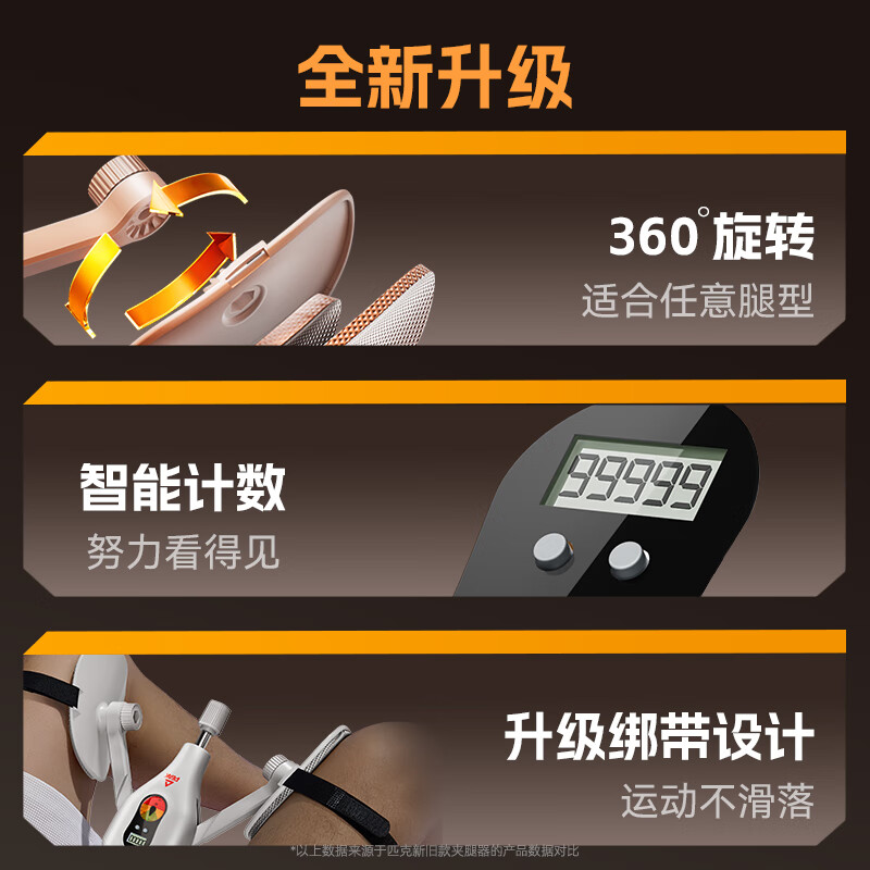 Pick Kegel trainer male PC muscle pelvic floor muscle clamp leg adductor muscle trainer leg clamp fitness equipment home Kegel trainer