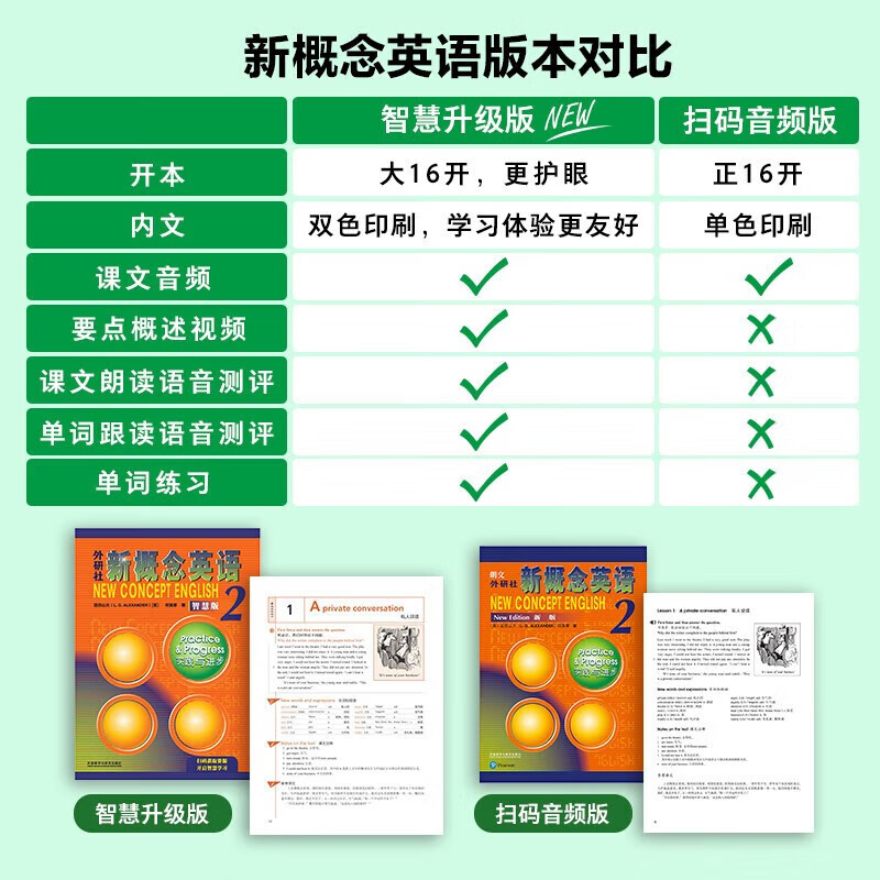 Wenxuan Xinhua Bookstore New Concept English Complete Set Smart Upgraded Edition Textbook with Audio Student Book Longman Foreign Language Learning Textbook New Concept English 2 (Textbook)