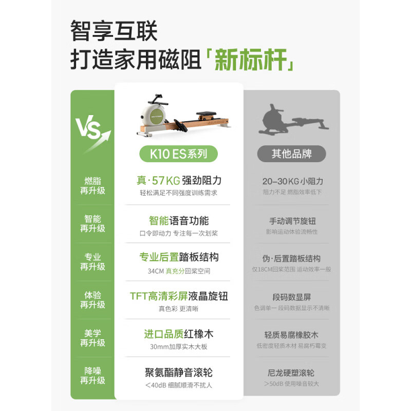 MOK K10 magnetic resistance silent rowing machine home smart folding rowing machine fitness equipment K10ES standard version wasabi green