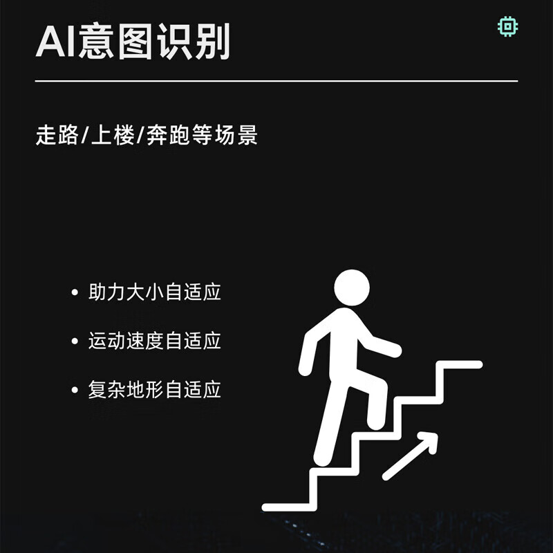 Exoskeleton walking booster Leg robot for the elderly to lift legs to assist in walking, walking and climbing, stroke and hemiplegia Basic model Electric power assist + artificial intelligence sensing S Height 155 to 167 cm