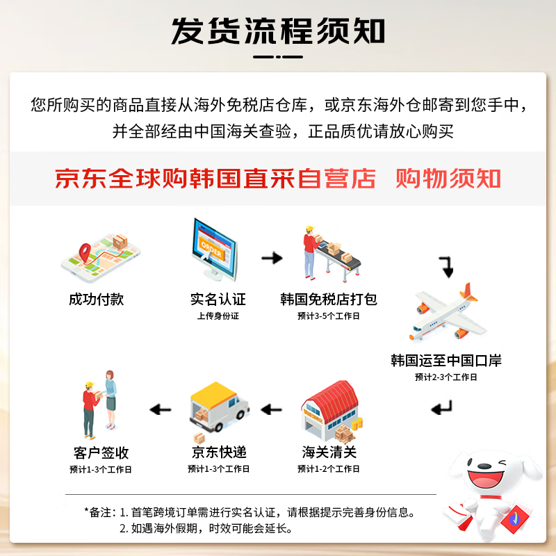 JUNG SAEM MOOL Korean direct mail Zheng Xuanmo's new white #smoothing makeup primer 40ml