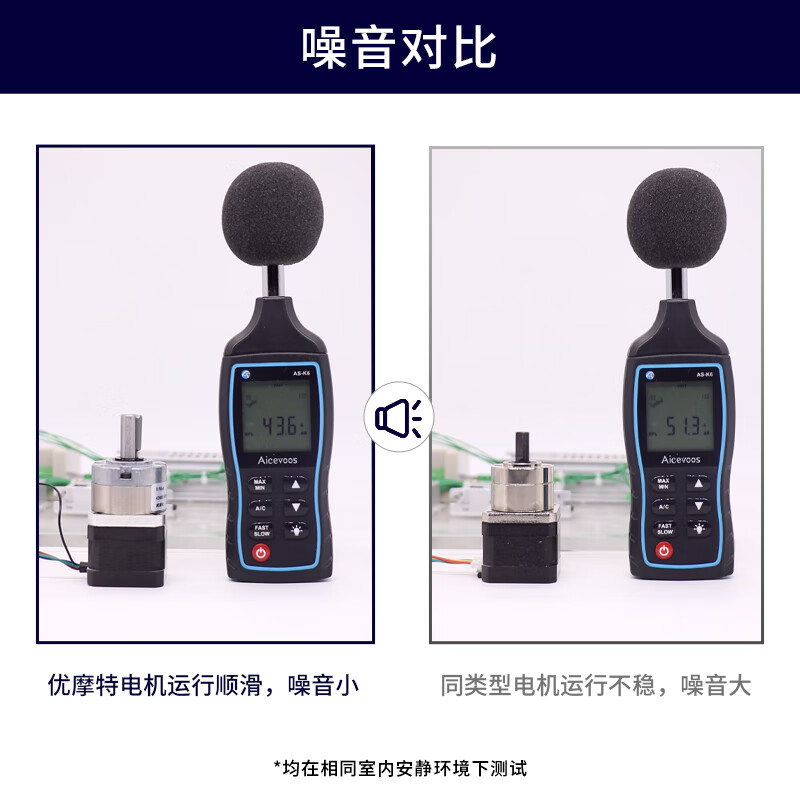 Yue Changsheng 20/28/35/42 Planetary Reduction Stepper Motor Reducer Set Small Drive and Control Integrated Can Be Customized at Low Temperature Supports Low Temperature Customization 1 to 100