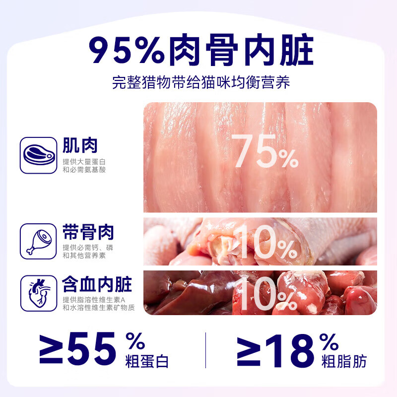 McFoody Cat Canned Barf Bafu Staple Food Lunch Box Adult Kitten Care Urinary Mix 37.5g*2*24 Boxes