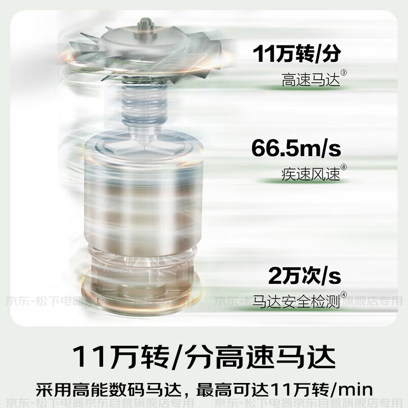 Panasonic high-speed hair care hair dryer quick-drying negative ion hair dryer for home use without damage to send girlfriend New Year gift Xiaolin Ceramic White EH-NE6L