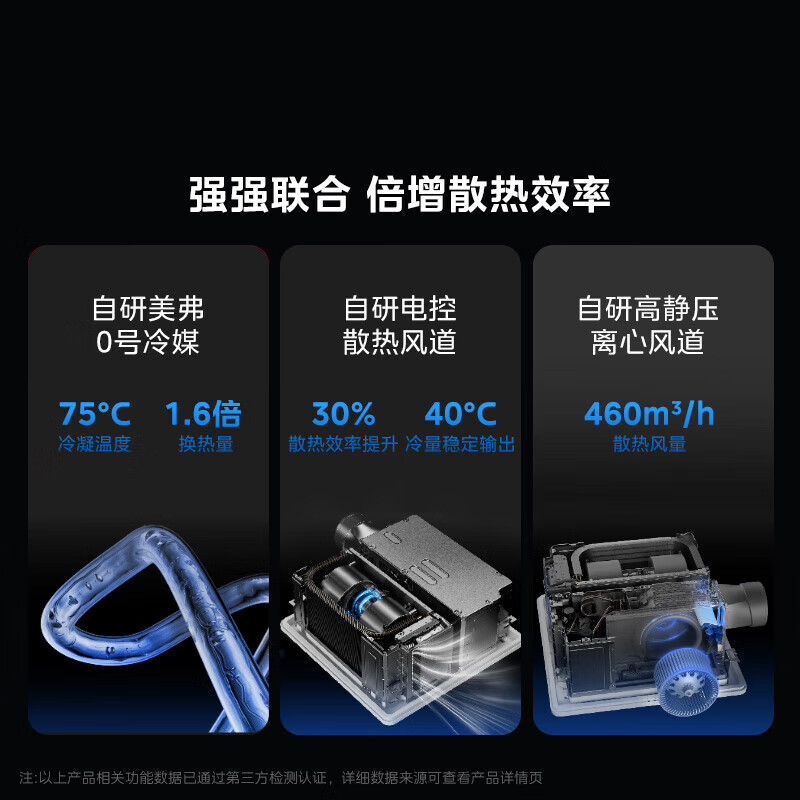 Midea Cool Kitchen Air Conditioner Single Cooling and Heating Special Embedded Level 1 Energy Efficiency Large 1.5 HP Household Integrated Ceiling Refrigeration Package Installation Ceiling Type No External Unit 1.5 HP Level 3 Energy Efficiency Kitchen Air Conditioner Easy to Install Without External Unit