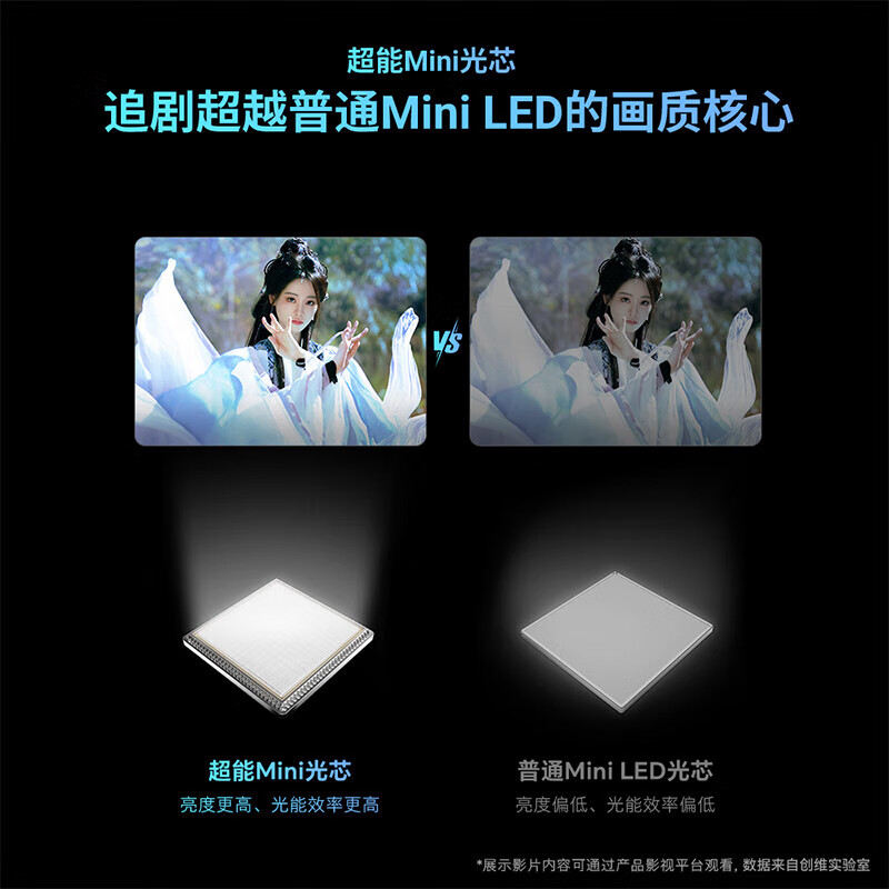 Skyworth TV 65G3F 65-inch drama-watching surpasses Mini LED super-powerful Mini optical core first-class energy efficiency 3+64G smart projection screen G quality engine 144Hz high brush eye protection 65-inch door-to-door installation 65G3F