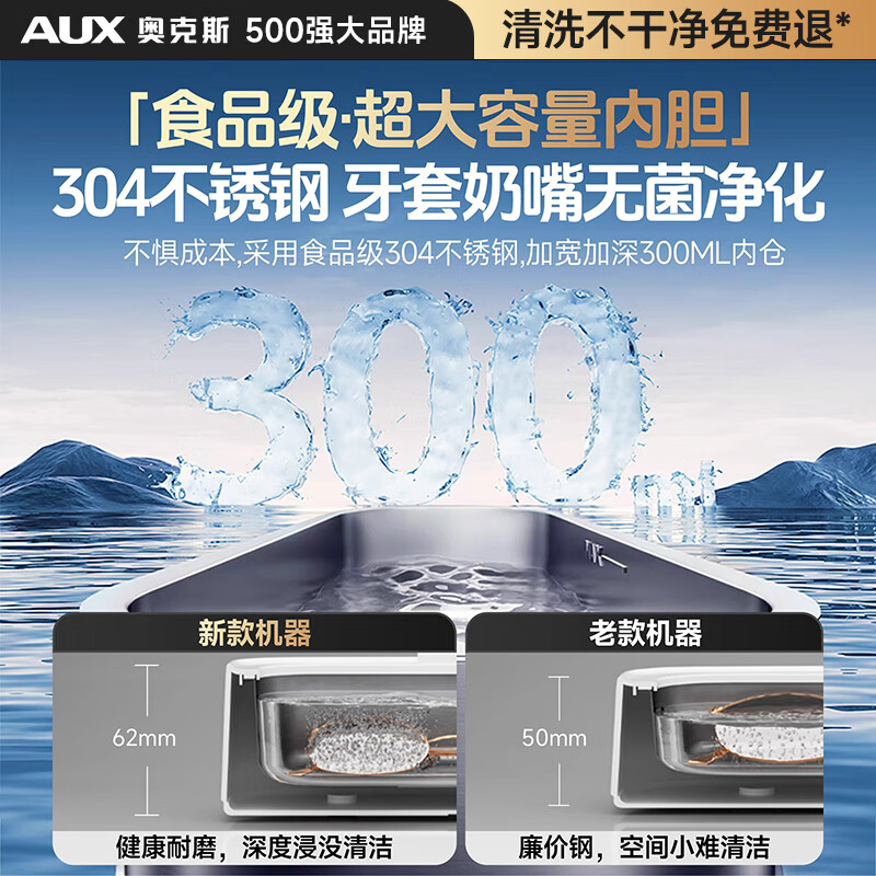 AUX Ultrasonic Cleaning Machine Household Glass Washing Machine High Frequency Sonic Vibration Contact Eye Braces Cleaning Artifact Jewelry Watch Large Capacity 2025 New Model Top White Ultraviolet Sterilization + Dual-speed Cleaning