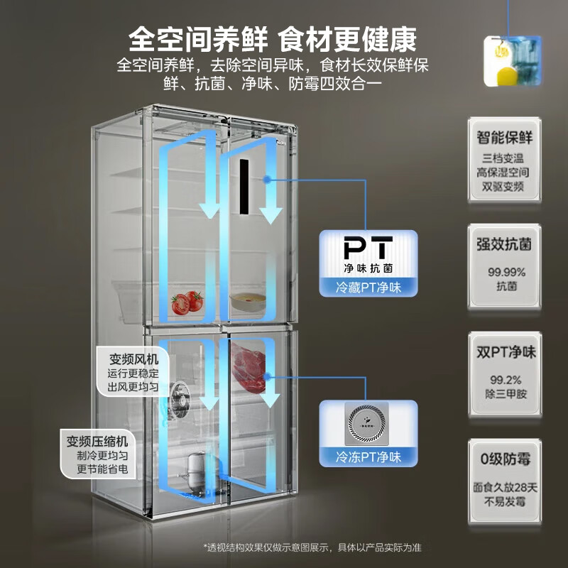 Midea MR-635WSPZE large-capacity cross double-door four-door first-class energy-efficiency energy-saving dual-frequency air-cooled frost-free smart refrigerator