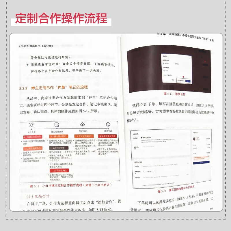 Comprehend Little Red Book in 5 hours Business Edition Written and managed by Xia Jiujiu