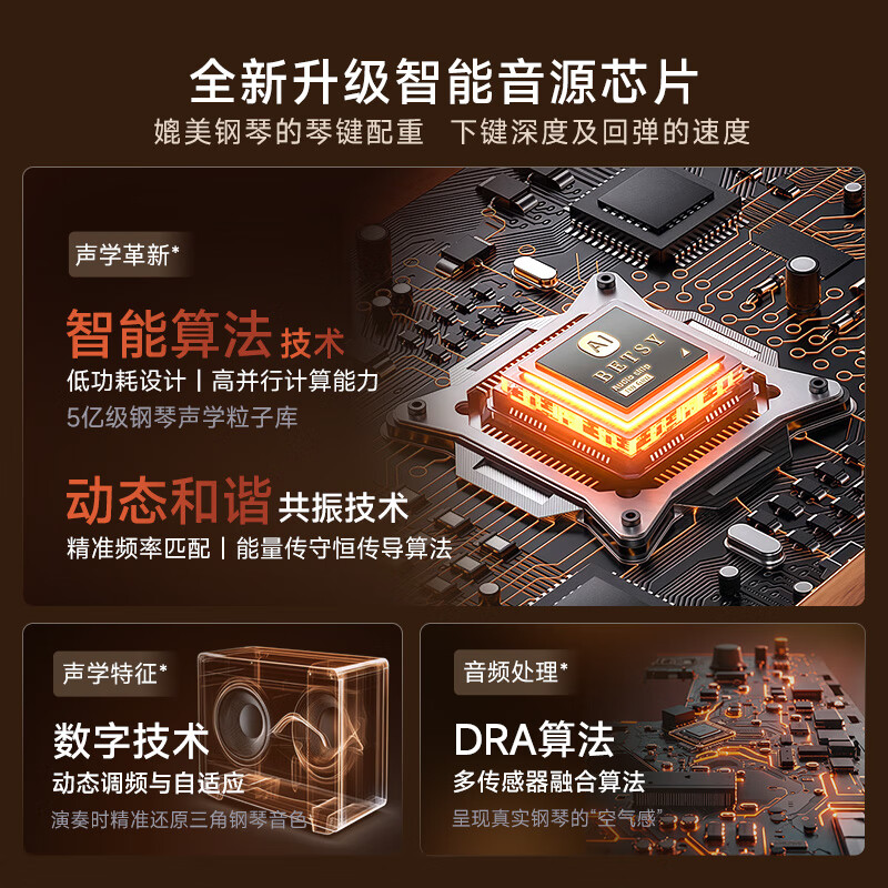 Betsy B351 Electric Piano 88 Keys Heavy Hammer Adult Children Electronic Piano Home Practice Beginner Professional Grade Examination Piano B351-Gravity 88 Keys Wood Grain Brown