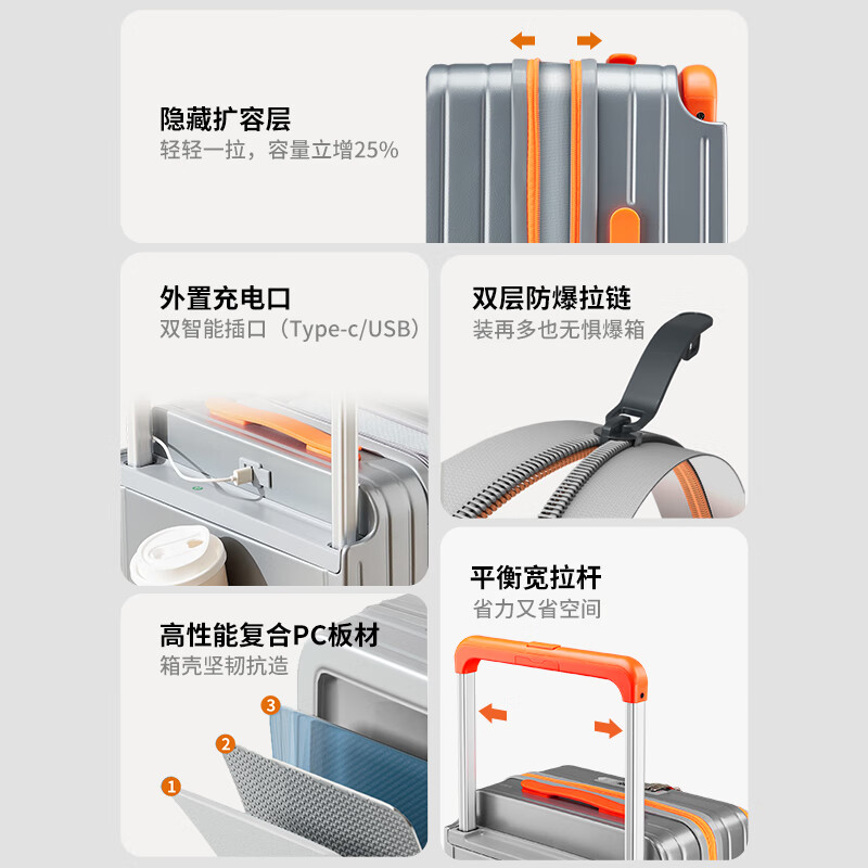 WEOBGR SABER Swiss Army Knife Luggage 24-inch PC Case Expandable Trolley Case Universal Wheel Suitcase Men's and Women's Large Capacity Password Box Retro Gray Expandable + Fast Charging Interface + Folding Cup Holder 20 Inches Can Be Boarded (Suitable for 7-10 Days Travel)