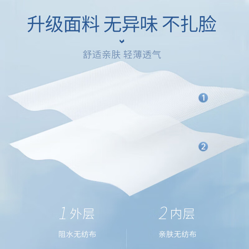 Oolong latte disposable two-layer butterfly mask, good-looking Morandi eye protection mask, sun protection, thin, breathable, eye protection mask, independent pack, white 50 pcs/1 bag