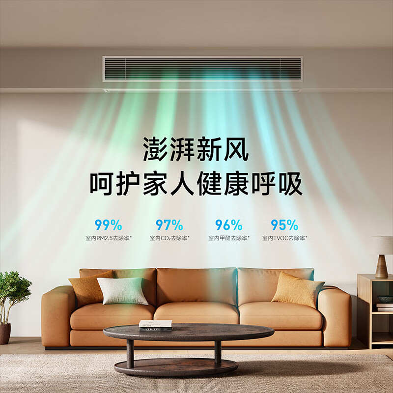 Xiaomi Mijia central air conditioning fresh air module WF-FO1