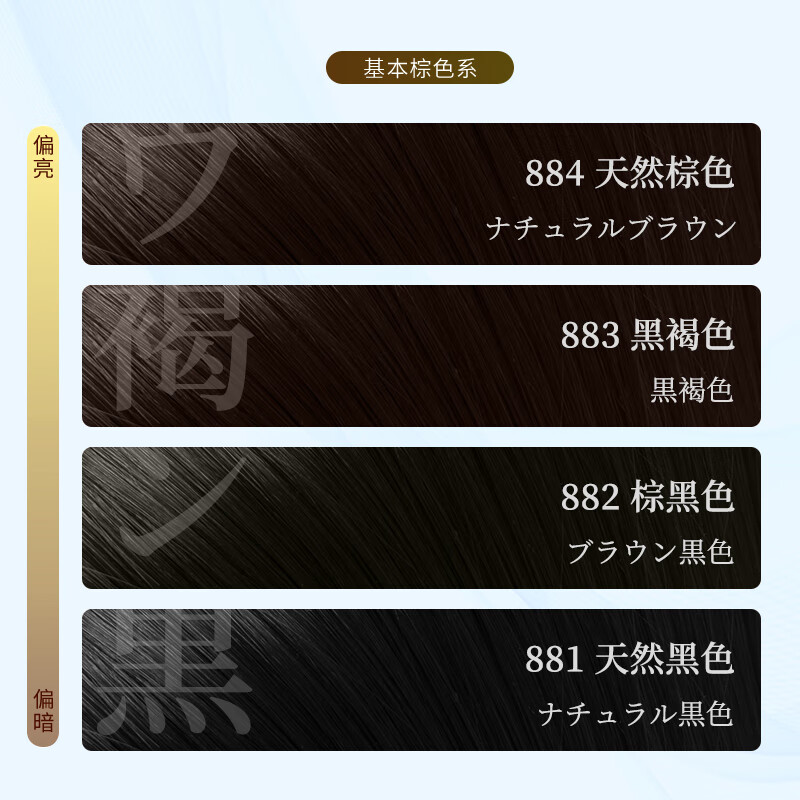 Bigen Meiyuan hair dye quick black hair cream hair dye (natural black 881) imported quick hair dye healthy whitening