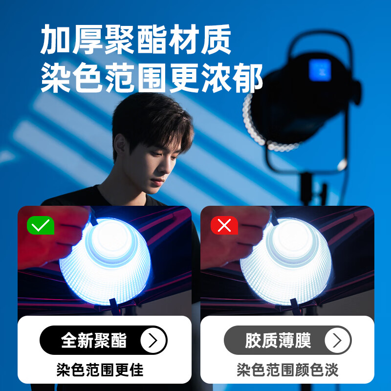 AMBITFUL Zhijie 25*25cm photography soft light paper film and television 22-color Leiden paper color temperature film stage lighting film photography Douyin color filter paper shooting prop color film