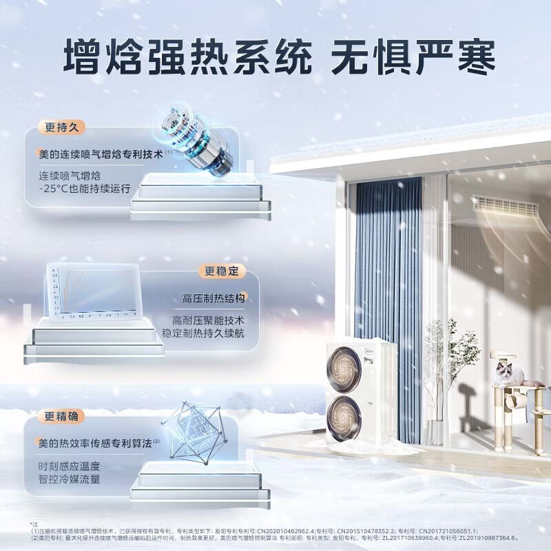 Midea's Ideal Home third-generation central air conditioner is newly upgraded, whole-house smart air manager, one-to-multiple, full DC variable frequency multi-split (consult customer service for details), 5 HP, first-class energy efficiency, 120, one-to-three, 80-110