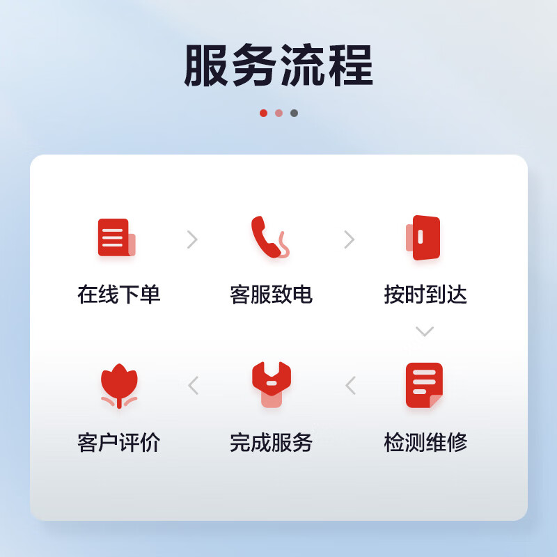 Jingdong repair door-to-door repair service plumbing kitchen bathroom sewer pipe unblocking one price one price toilet unblocking