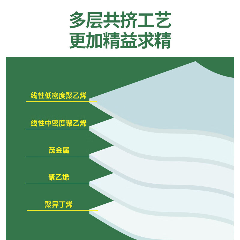 HOOYE 3509 handle black stretch film 12.5cm wide ultra-thin 1.5 wire moving luggage packaging film PE privacy protection film about 150 meters single roll