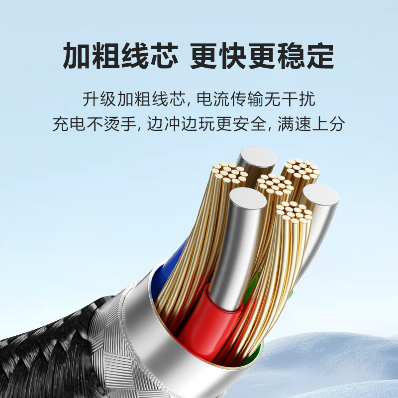 HP Mobile Game Elbow Braided Fast Charging Cable Car Carplay Cable USB to Type-C Data Cable Suitable for Huawei Honor Xiaomi Android Phone Charging Cable 3A Fast Charging 1 Meter