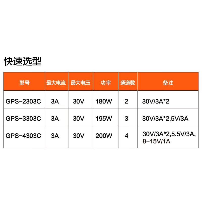 GWINSTEK programmable linear DC regulated power supply GPS-3303C three-channel DC power supply