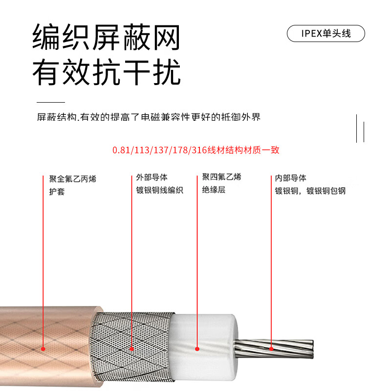 Jiudingxin 1st generation IPEX to 4th generation IPEX cable jumper UFL RF1.13 double-headed ipex radio frequency seat antenna 0.05 meters JDX-14IPE-3005