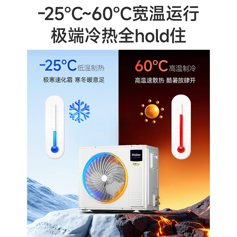 Haier central air-conditioning one-to-four multi-split duct machine, new level of energy efficiency, full DC frequency conversion, household and commercial one-to-three, Yunshu Pro+ 5 HP, first-level energy efficiency, one-to-four, three rooms and one living room 80-110