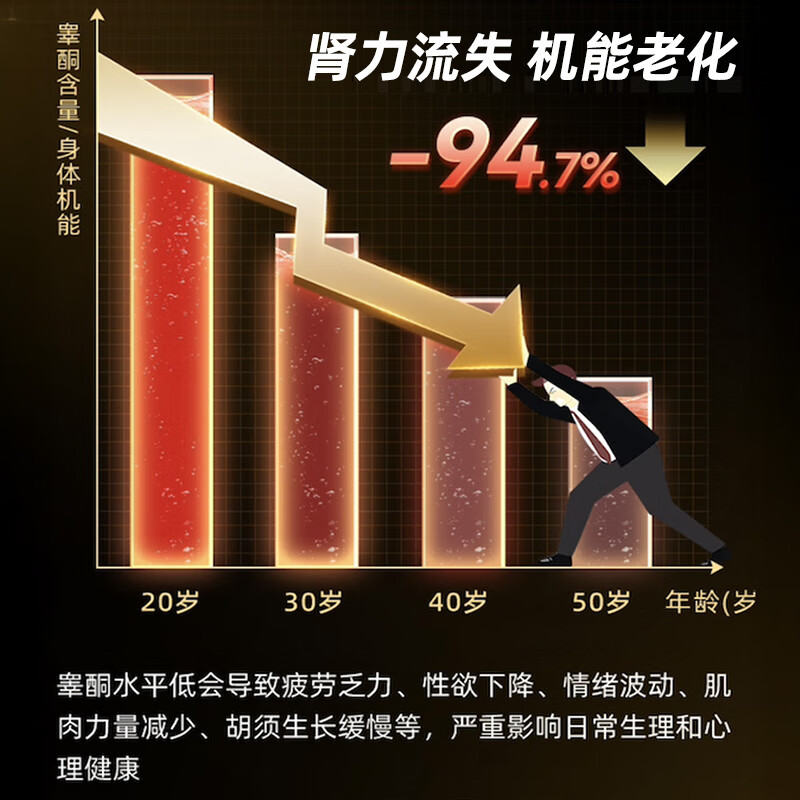 Ito Kampo Quick Attack 4400 Maca Oyster Peptide Little Red Bottle Energy Drink Anti-fatigue Nourishing Kidney Essence Supplement Energy *2 Bottles