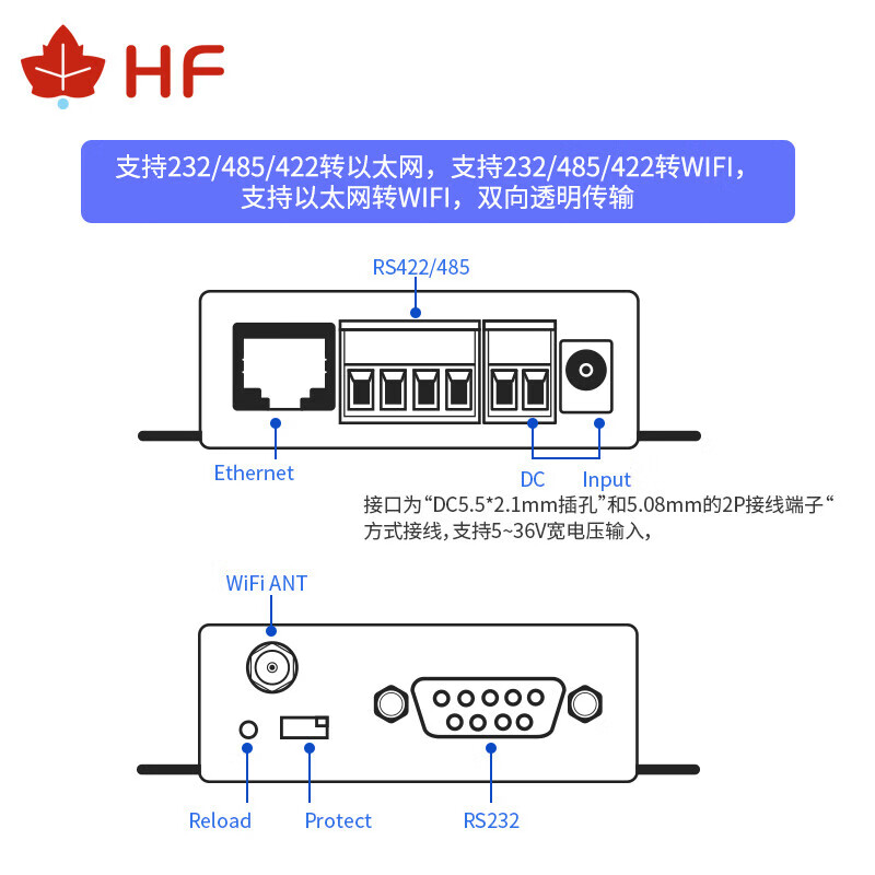 Hanfeng serial port server RS485 to Ethernet network port to wifi IoT communication module HF2211A HF2211A