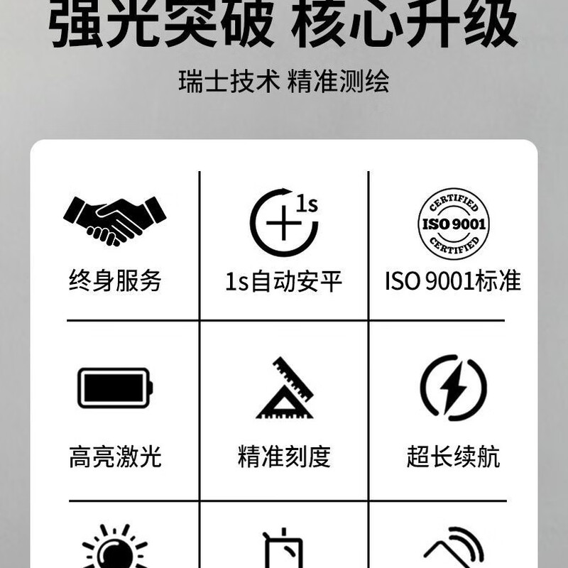 PREXISO Swiss high-end level high-precision 3D strong light thin line high-brightness outdoor 12 infrared laser wall mounter green light WG1-E green light 12 lines