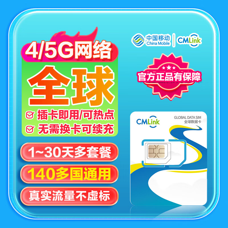 Global multi-region traffic card CMLink4G5G140 multi-country universal SIM card 15 days 1GB/day - high speed + low speed unlimited