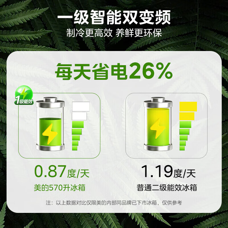 Midea Midea 570-liter double-door side-by-side first-class energy-efficiency variable frequency air-cooled frost-free large-capacity household refrigerator 570 liters BCD-570WKPM(E)