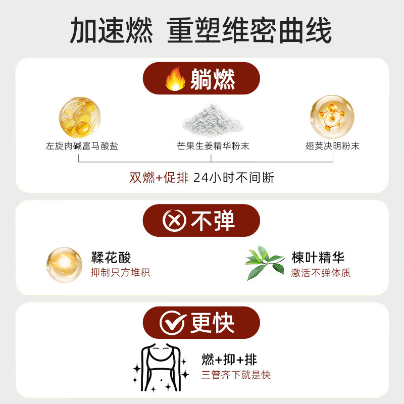 MDC upgraded version of Small Waist Essence MAX 5-in-1 Black Ginger Essence L-Carnitine Malt Extract Enzyme Abdominal Burning 5-in-1 45 capsules*1 bag (15 days)