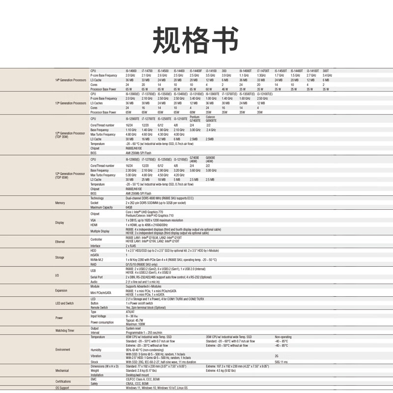 ADVANTECH Advantech MIC-770V3W embedded industrial computer/i5 12400/16+1T/120W adapter MIC-770V3W-00A1-125516ST1-HY