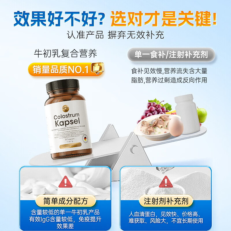 COVO COYO German bovine colostrum immunoglobulin capsule improves immunity and resistance, nutritional supplement for postoperative recovery, 1 bottle trial pack, not cost-effective, 3 bottles recommended