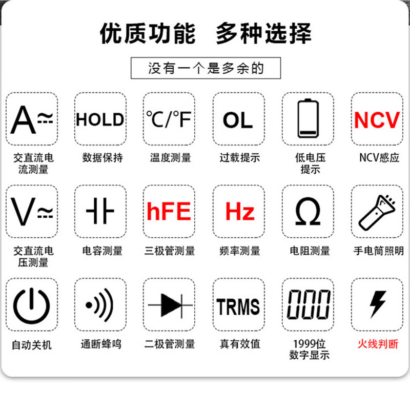Victory Instrument (VICTOR) multimeter high-precision multi-function intelligent anti-burn electrician special digital multimeter voltage resistance current meter VC9808 + standard + special tip test leads