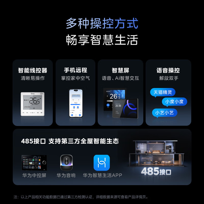 Midea central air conditioning multi-split starlight pro series home living room villa one to three four five six duct machine full DC frequency conversion super first-level energy efficiency upgrade home appliance subsidy 7 horses first-level energy efficiency one to five (110-140) S7 plan