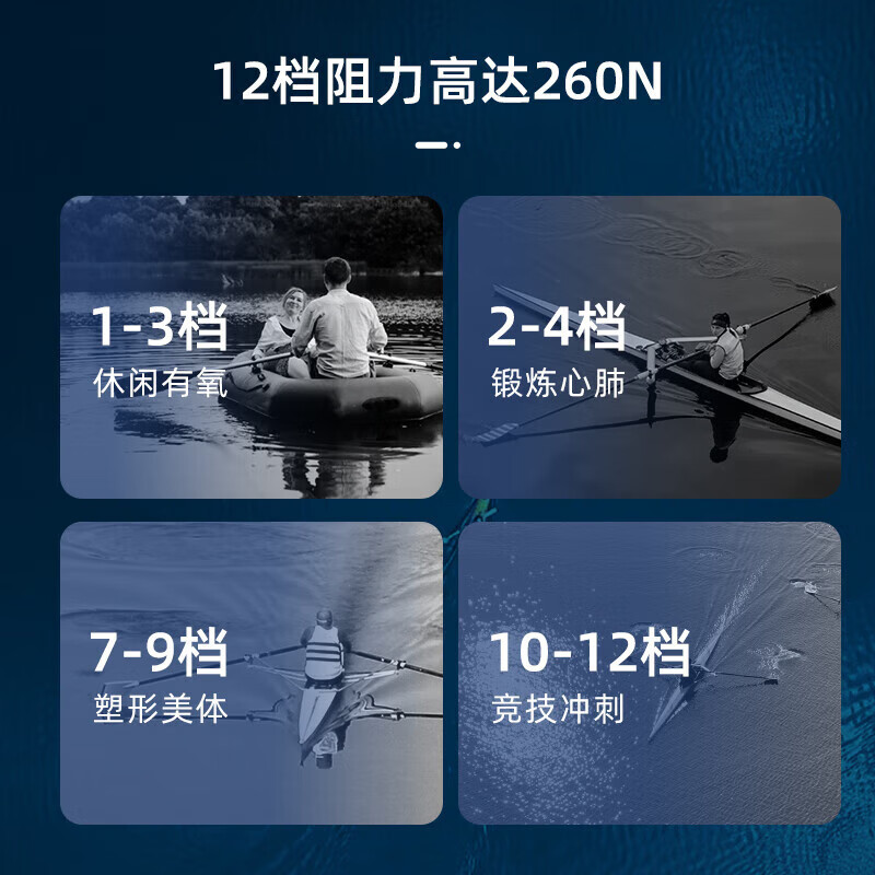 SUNNY American Hydraulic Sculls Painting Rowing Machine Silent Painting Rowing Machine Fitness Equipment Home Super Fat Burning APP European and American Same Style Package Installation/360 Jin Load Bearing