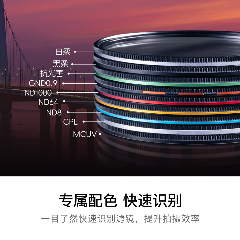 Kase 72mm Wolverine II Magnetic Black Magic Black Soft Filter Quarter Beauty Soft Focus Mirror Hazy Mirror Portrait Character Light Softening Matte Creative Mirror