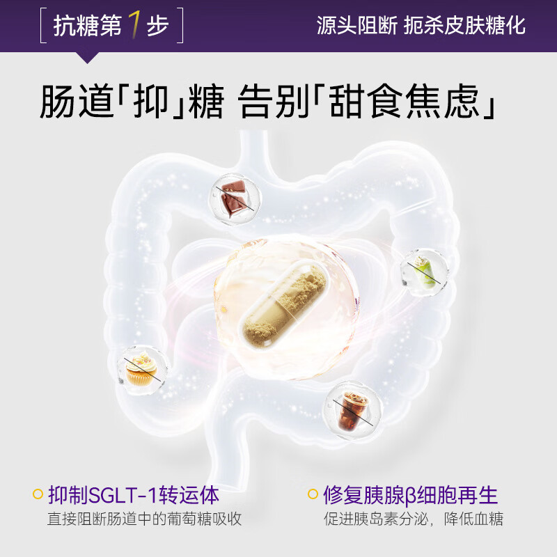 LADYCARE Made in Tokyo, Sweet Tooth Buster, Little Yellow Diamond Anti-sugar Pills, 30-day supply of plant antioxidants to remove yellowing, brighten and nourish the skin