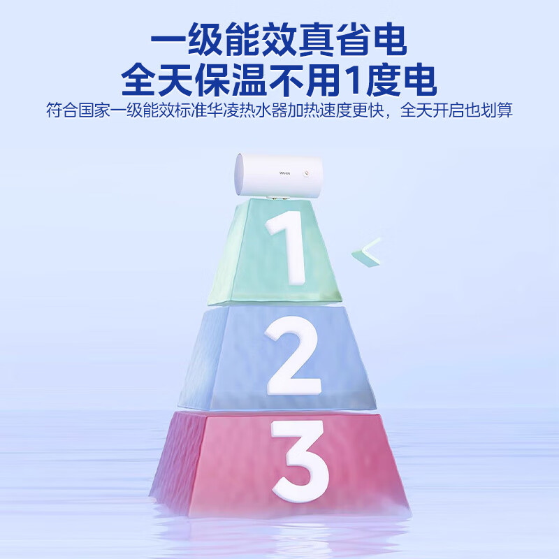 Midea's Hualing Shenji 50-liter household storage-type electric water heater is installed at the door with fast heating, first-class energy efficiency, extended electric wall and national subsidy F5020-KY1Pro (HE)