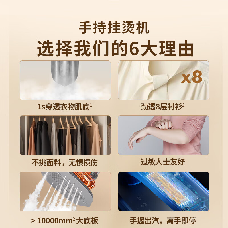 Philips (PHILIPS) Portable Garment Ironing Machine Handheld Garment Ironing Machine Home Electric Iron Small Steam Ironing Machine STH3050/10 Portable Business Travel New Year Gift