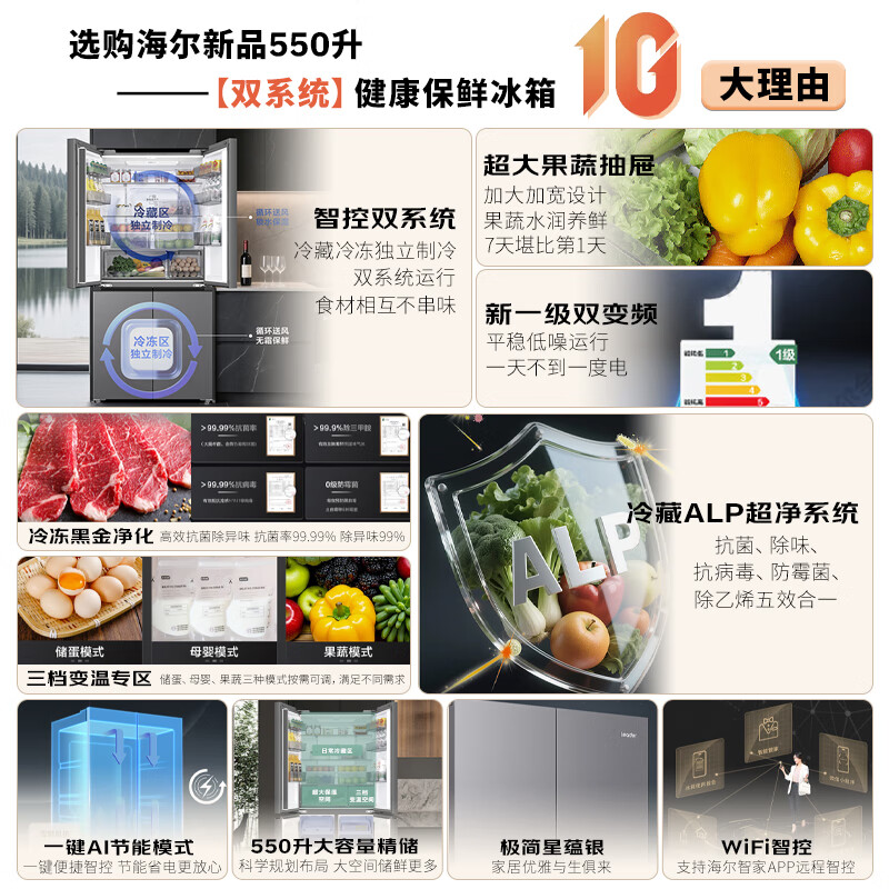 Haier refrigerator 2025 new product leader575 dual system dual evaporator cross four-door new level energy efficiency ALP ultra-clean five-in-one large-capacity household refrigerator new product launch + dual system dual cycle + global clean system