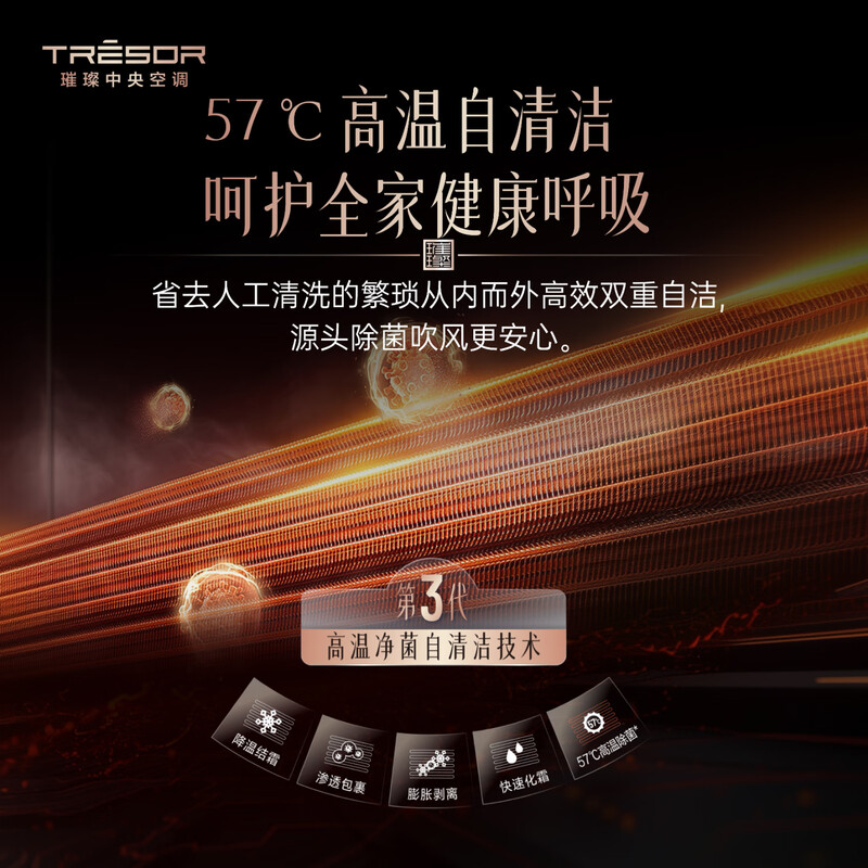 Hisense Bright Central Air Conditioning Precise Temperature Control Fresh Air Dehumidification High Temperature Self-Cleaning Guest Restaurant Air Duct Machine 3 HP First Class Energy Efficiency KFRd-72FW/C3AA1 KFRd-72FW/C3AA1