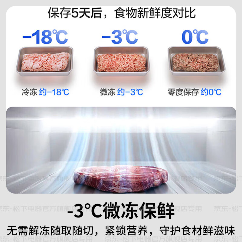 Panasonic (Panasonic) national subsidy Big Seal 2.0PRO refrigerator household double-door cross door 510 liters embedded four-door first-class energy efficiency energy-saving air-cooled and frost-free Big Seal 2.0丨510 Cross Hydrating and Fresh ED51CMA-W