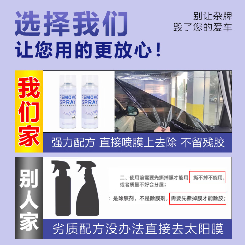 Glass film adhesive remover, powerful solar film special front and rear windshield window film adhesive cleaner, can only be used on car glass (protect the paint, interior and other places)