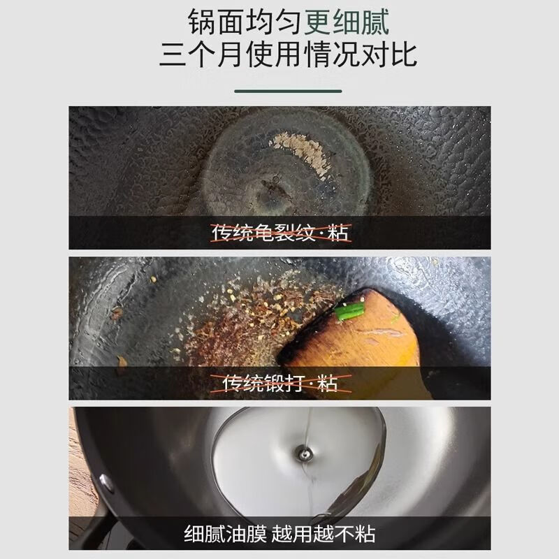 Zhangqiu round bottom iron pot non-stick wok wok cooking pot household traditional old-fashioned uncoated gas stove open flame special pot extra thick bottom thread with lid open pot 34cm