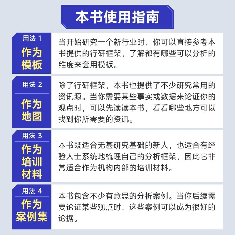 2025 Douban Annual Book How to Quickly Understand an Industry Written by Xiao Jing Industry Research and Analysis Methodology in the Artificial Intelligence Era Comes with a set of electronic cards covering 50 core concepts Produced by Turing Douban Good Books