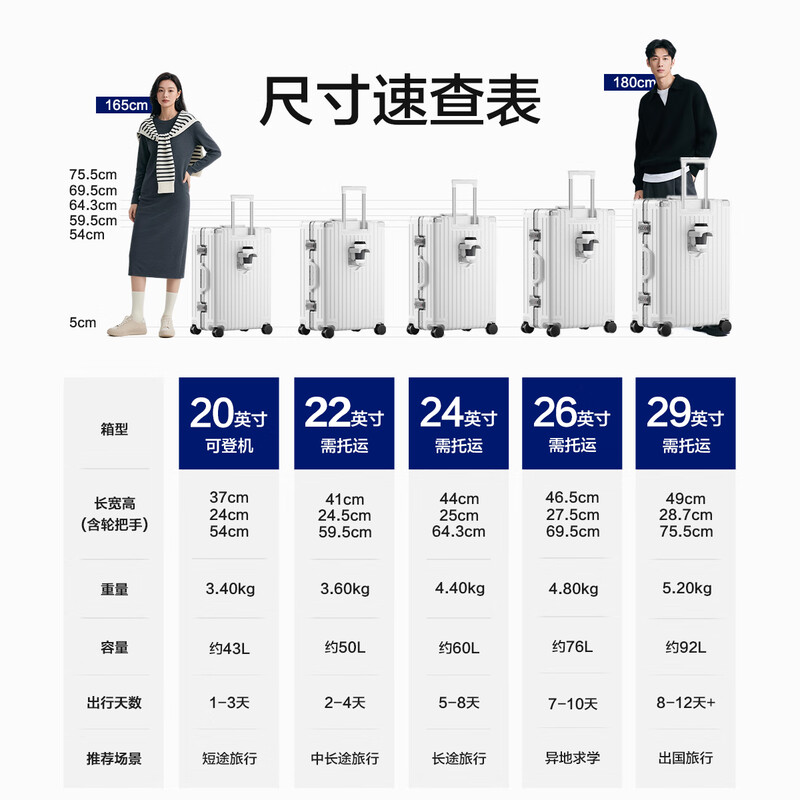 Heilan House (HLA) luggage aluminum frame trolley suitcase boarding case password box checked large capacity suitcase smoke gray 24 inches