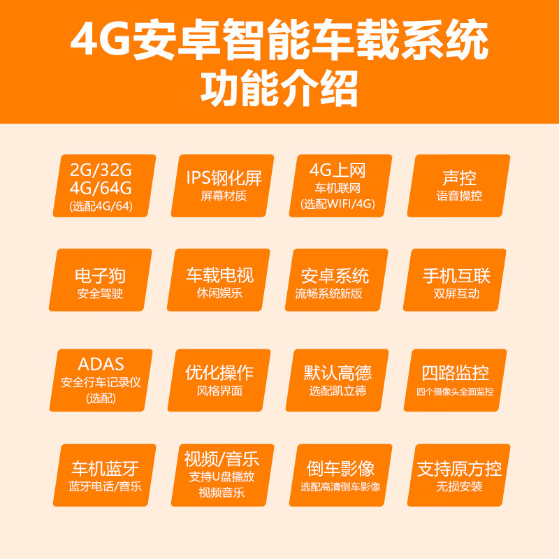 Foton Omak S1 Zhiying Edition S3 Ao PRO Zhilan special large-screen navigation and reversing image all-in-one machine 10.36-inch four-way monitoring all-in-one machine/official standard configuration